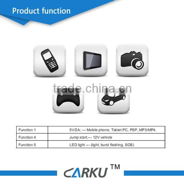 New 6000mAh 22.2Wh Car 12V Li-polymer Battery