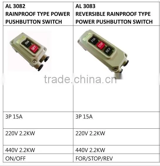 440V IEC 3P+E 16a red Waterproof Receptacle Electric plug female and male socket switch