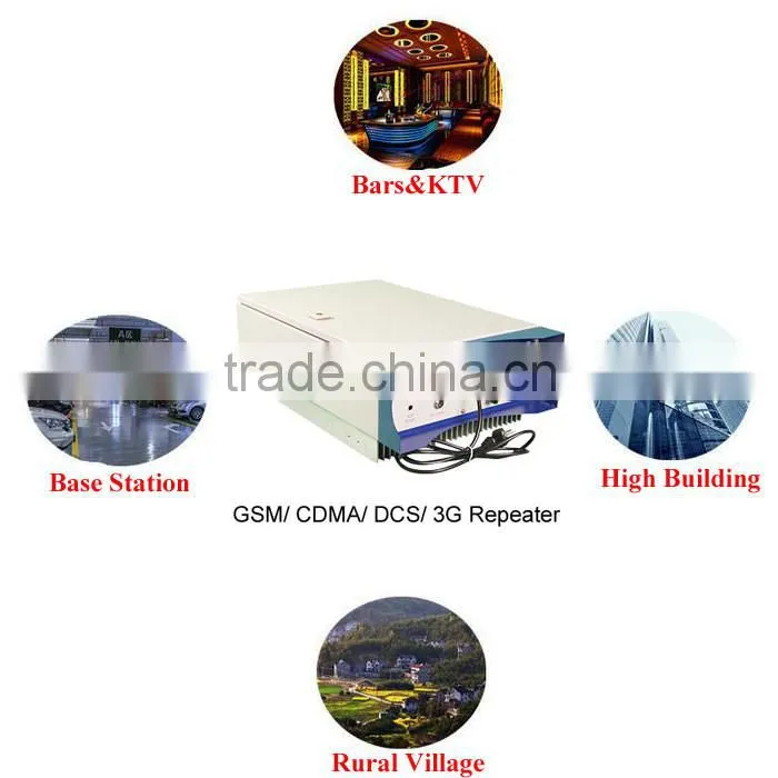 Mobile Phone Signal Repeater GSM 850/1900 Dual Band Signal Repeater