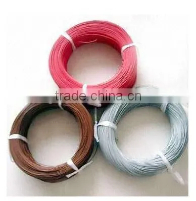 copper wire aluminum wire single strand copper electric wire