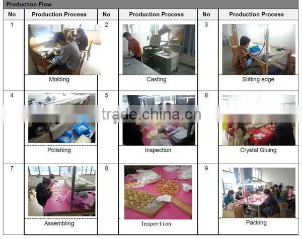 CHINA FACTORY HOT SALE mannequin for jewelry