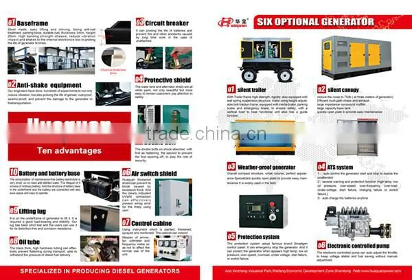 HQ20GF 20kw Beichai diesel generator price
