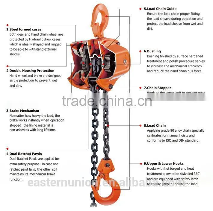 High quality 1 ton vital chain block vital chain pulley block