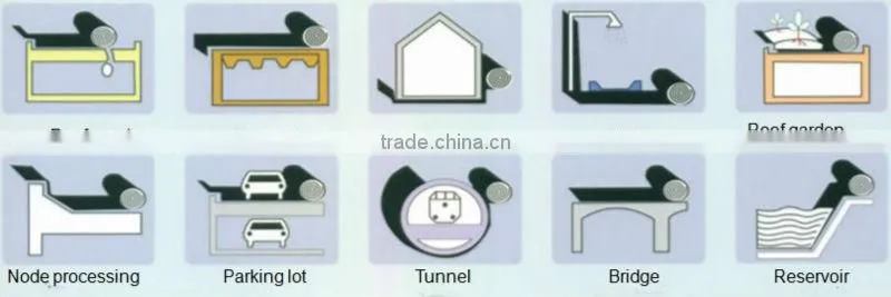Adhesive Bituminous waterproofing sealing tapes