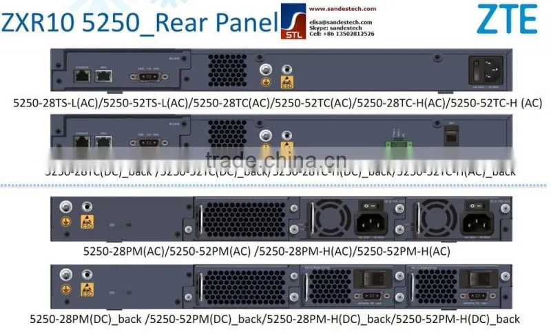 ZTE RS-52-4GE-SFP/E, 4-port GE optical interface extension card for ZTE ZXR10 5250