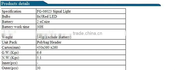 New Arrival Trafic Light