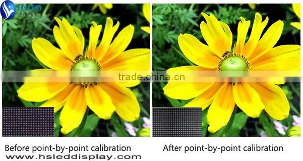 P16 Traffic Guiding LED Display 1024*1024mm