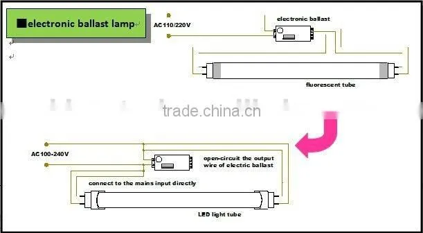With Non-Isolated Driver And Cheap Price SMD2835 90cm 12w LED Tube