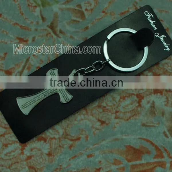 PND1996 High quality stainless steel enamel beard pendants