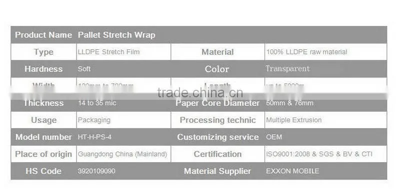 11 Years Factory Transparent Vci stretch film