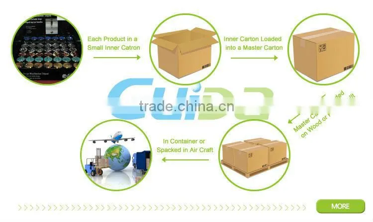 Sanitary Welding Small Brass Parts Buyers