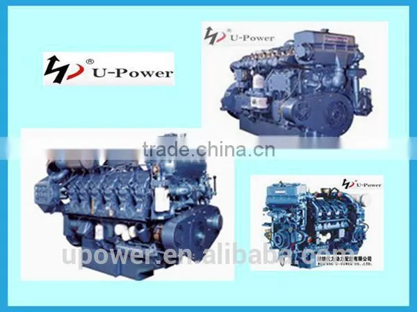 HIGH QUALITY! marine in used marine gearbox with CCS/ZY/RS/CE