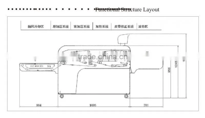 Continuous Fusing Press Machine