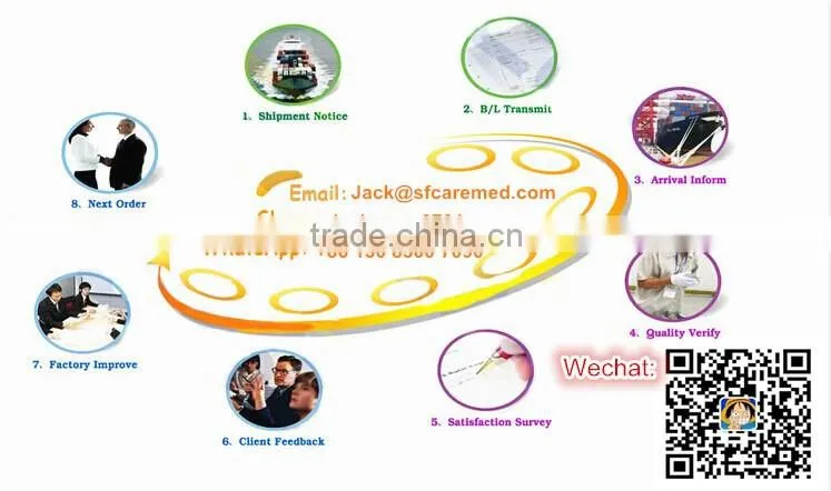 Medical Use Sterile Packing Disposable flavored disposable oral swab