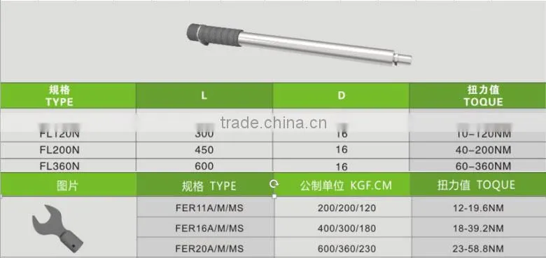 TORQUE WRENCH