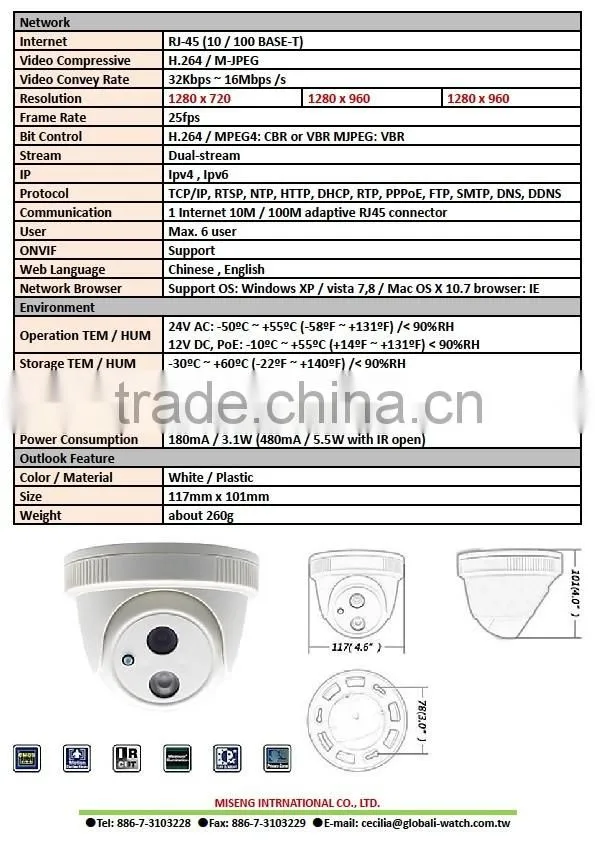 IW-P6015GE HD 1.0MP Built in IR CUT IP CCTV Camera