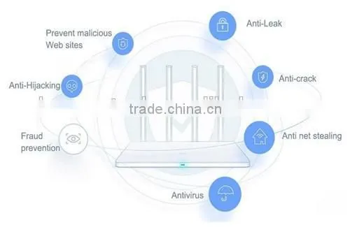 Original Xiaomi Router 3 Mini Mi WiFi Router 4 Antenna Roteador Dual Band 2.4G/5G 867Mbps USB With Smartphone APP Control