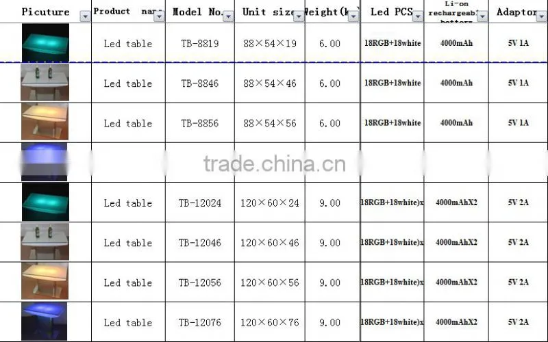 LED 16 colors RGB lighting outdoor bar table with remote and charger