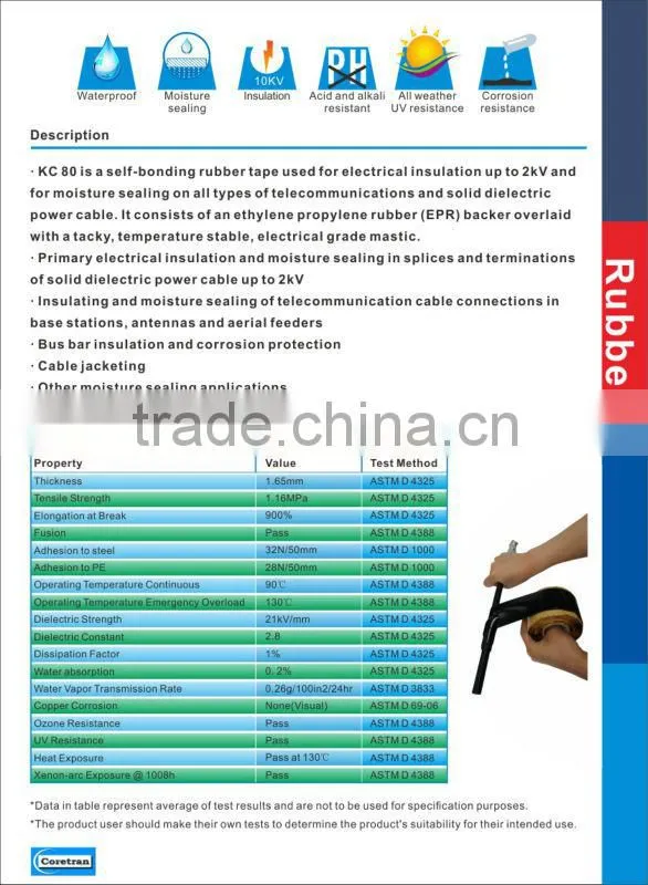 Waterproof under water adhesive tapes from CHINA COTRAN