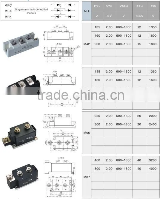 Single-arm half-controlled module MFC MFA MFK