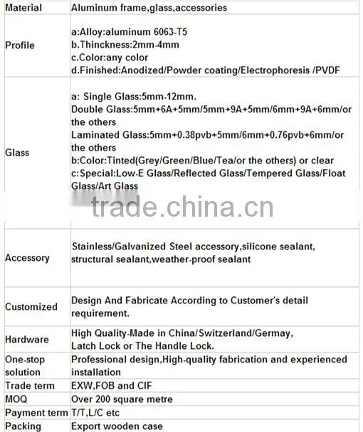 Newly designed aluminium frame glass curtain wall