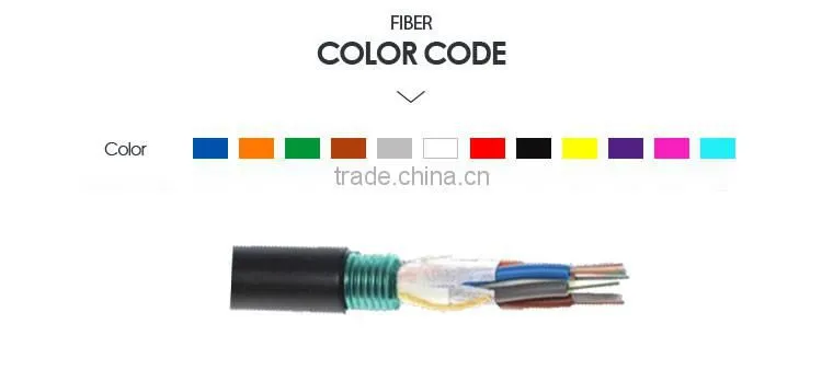 Factory supply excellent strippability fiber optic cable meter price