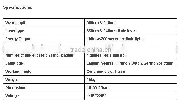 12 padles and imported lights lipo laser machine