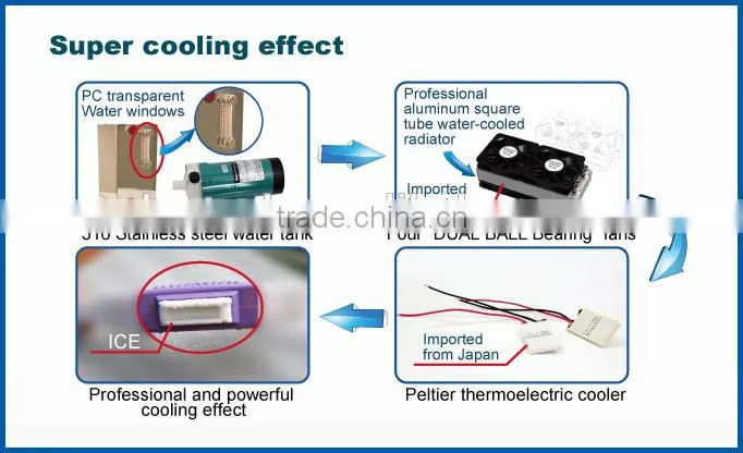 2014 Hot Sale 5 in1 Multifunctional Beauty Equipment/Multifunction Facial Beauty Machine