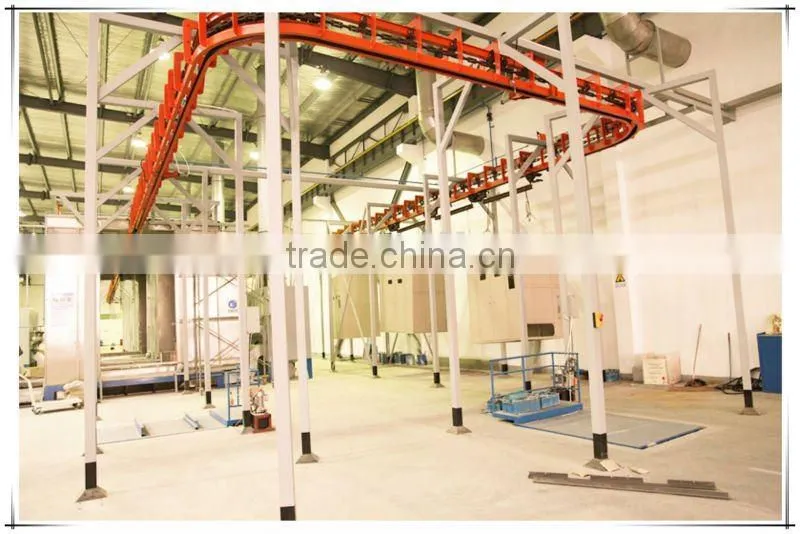 Industrial painting equipment, Powder Painting Line,Spraying paint line for Aluminum