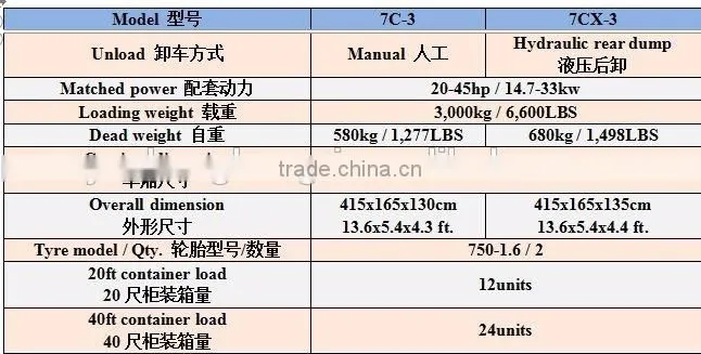 Hydraulic Farm Trailer Load 3000kg