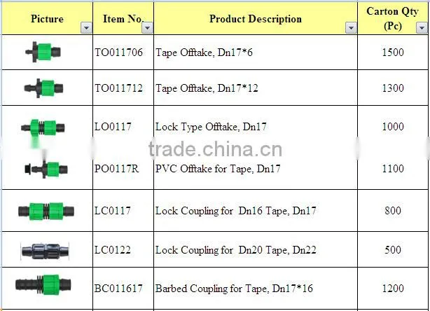 Drip Tape Fittings Drip Irrigation System