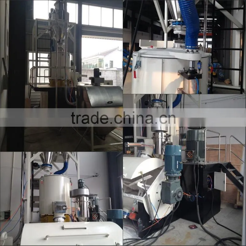 Horserider New technology New Design ABS plastic double stage plastic mixer