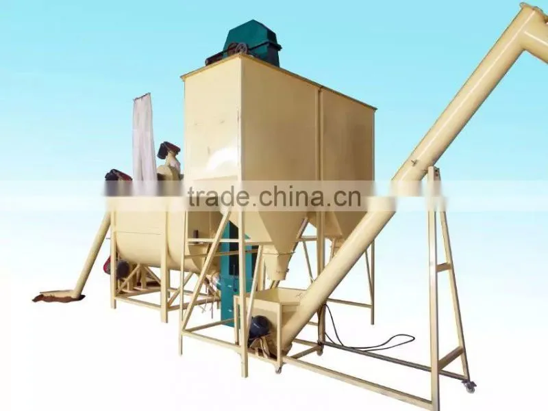 horizontal powder putty mixing machine for coatings
