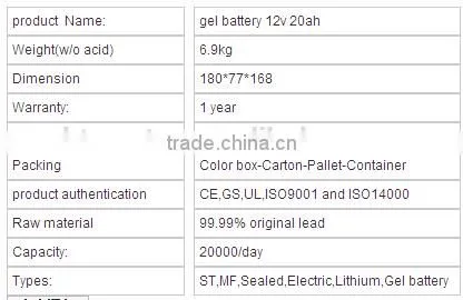 Manufactory OEM All type for motorcycle sale motorcycle