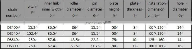 DS Large Size inclined cement industrial bucket elevator conveyor chain