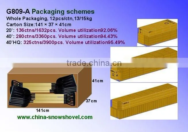 G809-A1 Antistatic of heavy duty plastic scoop plastic spade