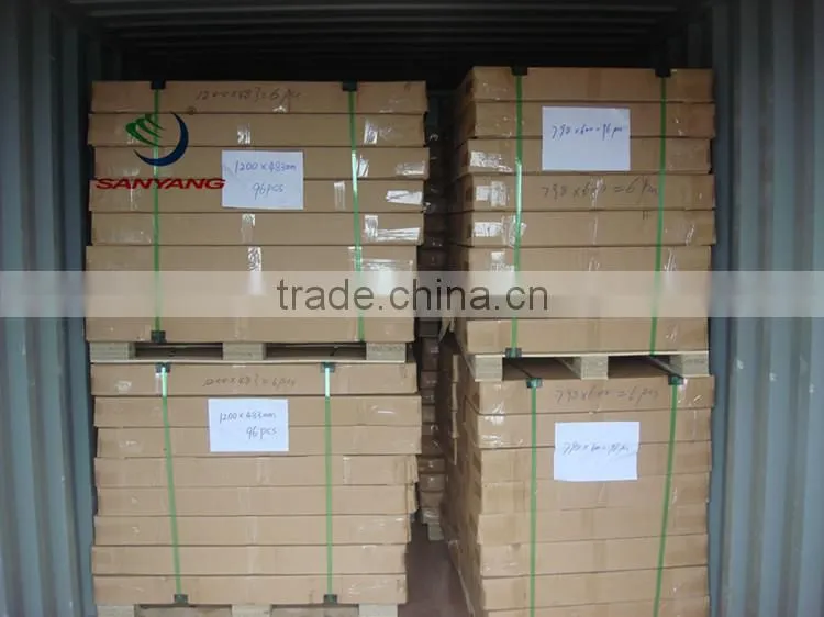 18mm PVC kitchen cabinet door