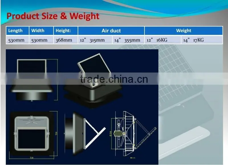 New solar constant temperature ventilator, the ventilation fan