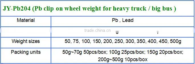 Pb lead clip on wheel weight for big bus in hot sale 450g