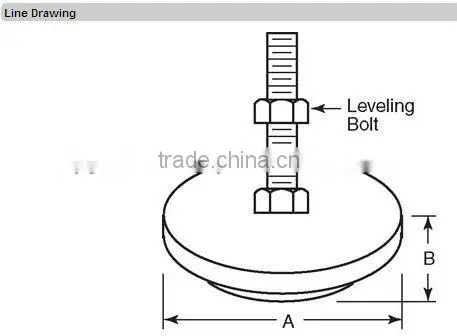 Superior Quality Adjustable Leveling Feet HG-L-0003