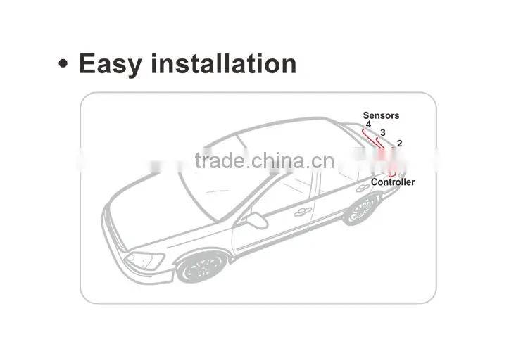 Car anti-collision sensor system