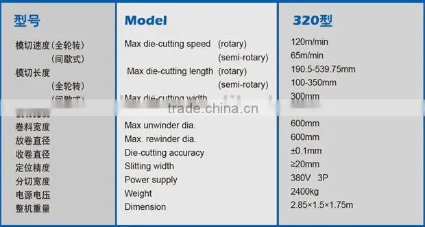 ZM-320 rotary label die cutting machine