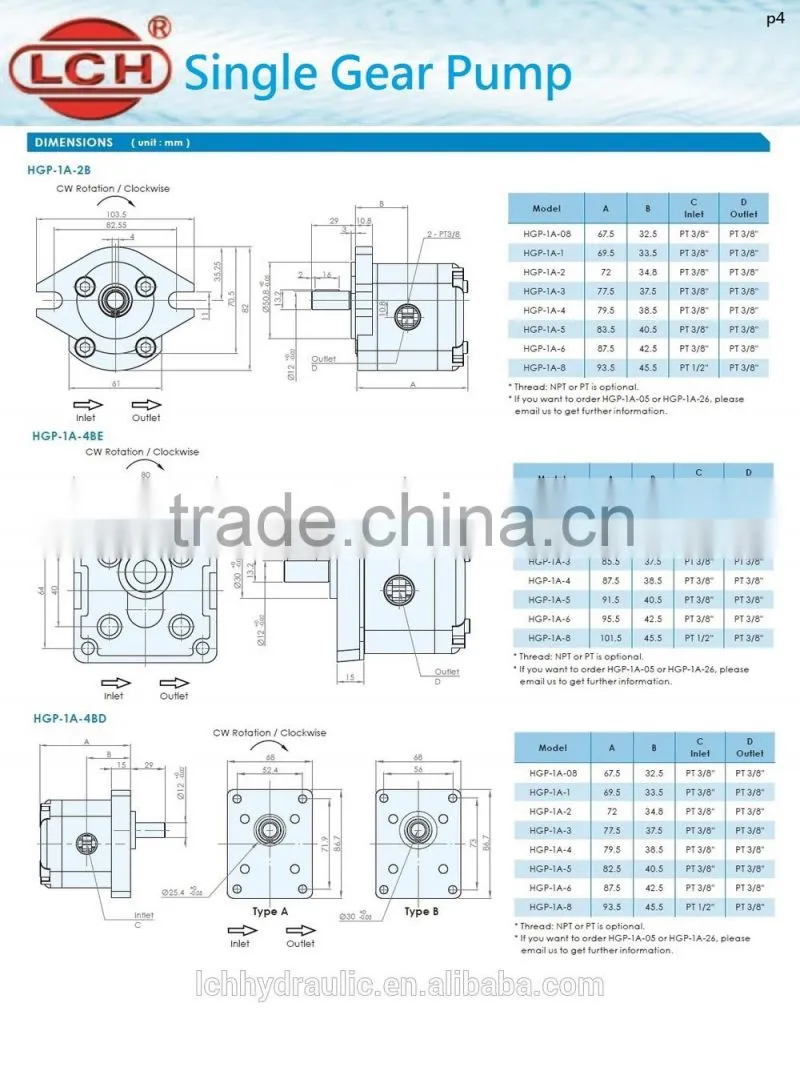 Excellent Quality Duplex Hydraulic Gear Pump