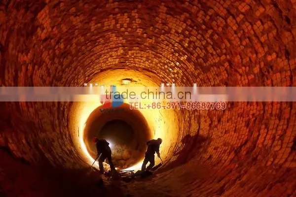 Iron Rotary Kiln , Gypsum Kiln , Carbon Black Rotary Kiln , Ore Kiln , Cement Kiln , Lime Rotary Kiln , Lime Kiln