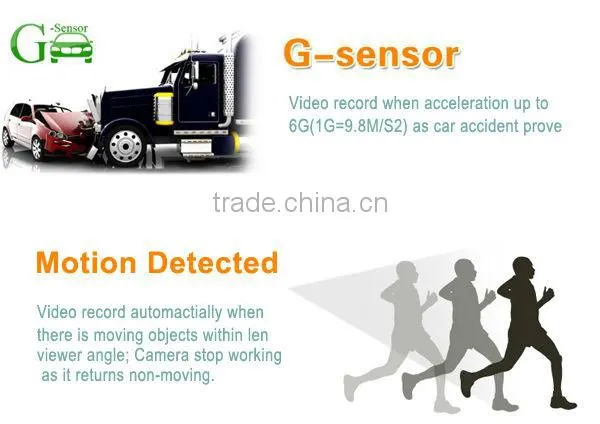 Best Car Camera with GPS Logger