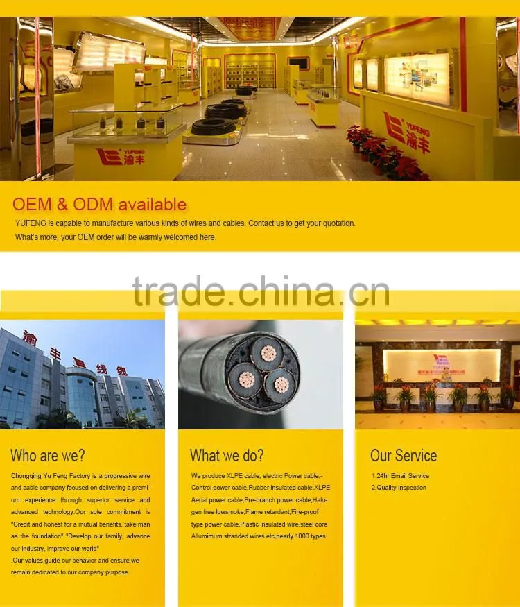 Cables Power Cable