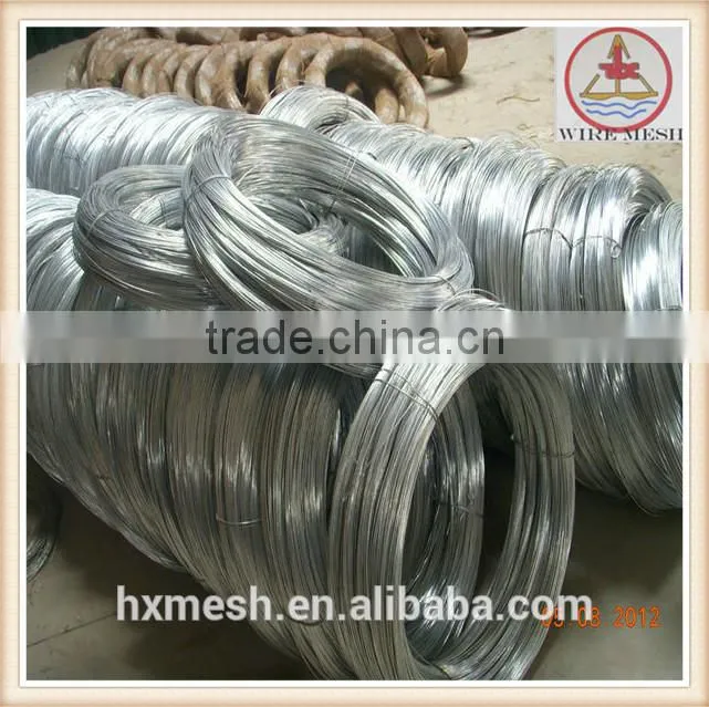 electro galvanized iron wire/galvanized wire
