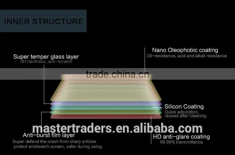 Original NILLKIN 9H Nano Amazing H+ Anti-burst Tempered Glass Screen Protector For 42MM Apple Watch MT-3531