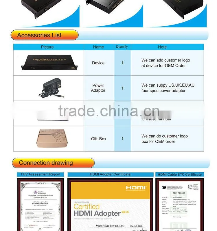 DVI splitter 1x8 dual-link 1 to 8 dvi splitter support 4K