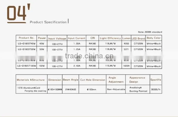 40w IP44 4920Lumens 3000CCT COB Chip Recessed LED Downlight
